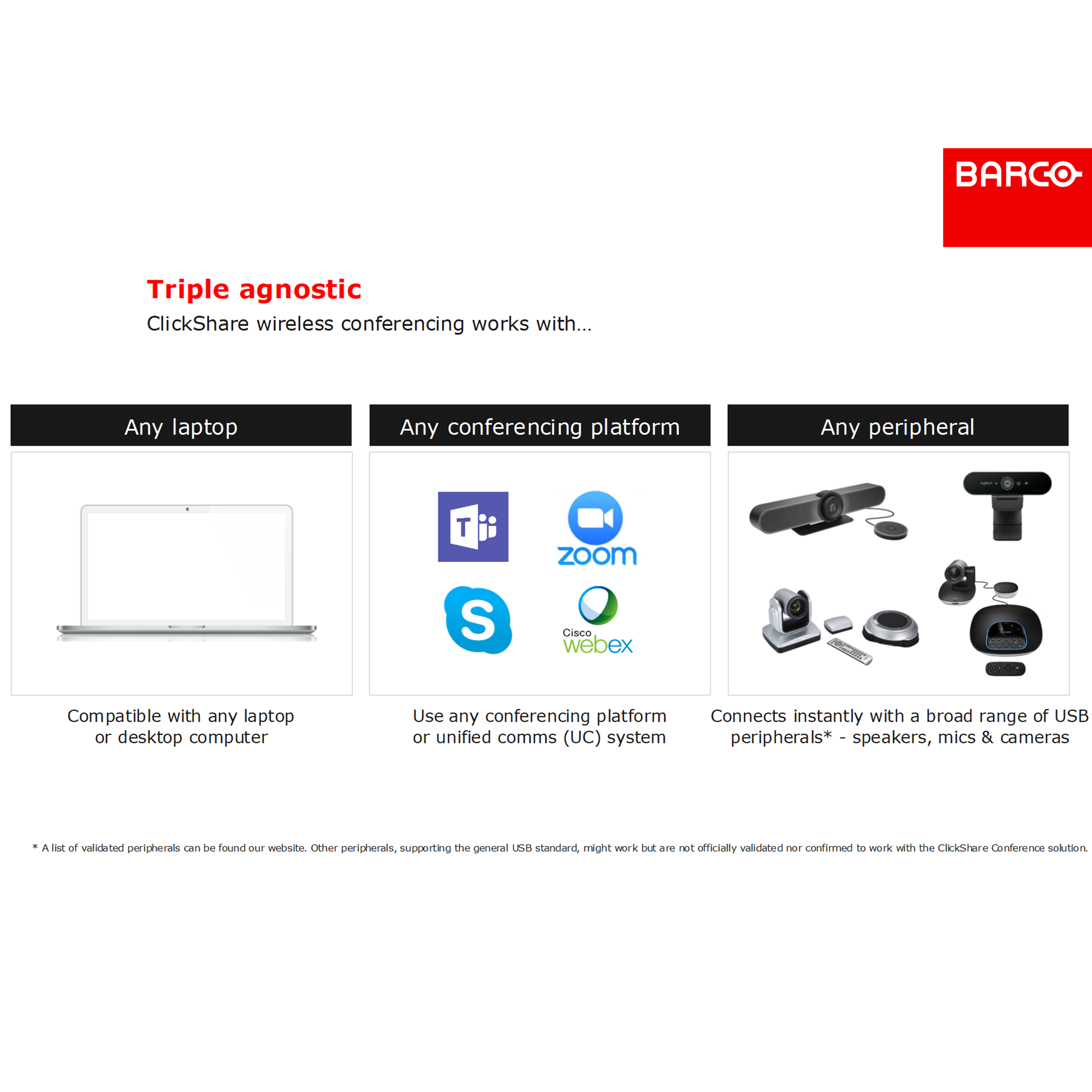 Barco ClickShare Conference CX-30 Gen. 2 Wireless Präsentationssystem
