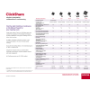 Clickshare C-5第二代